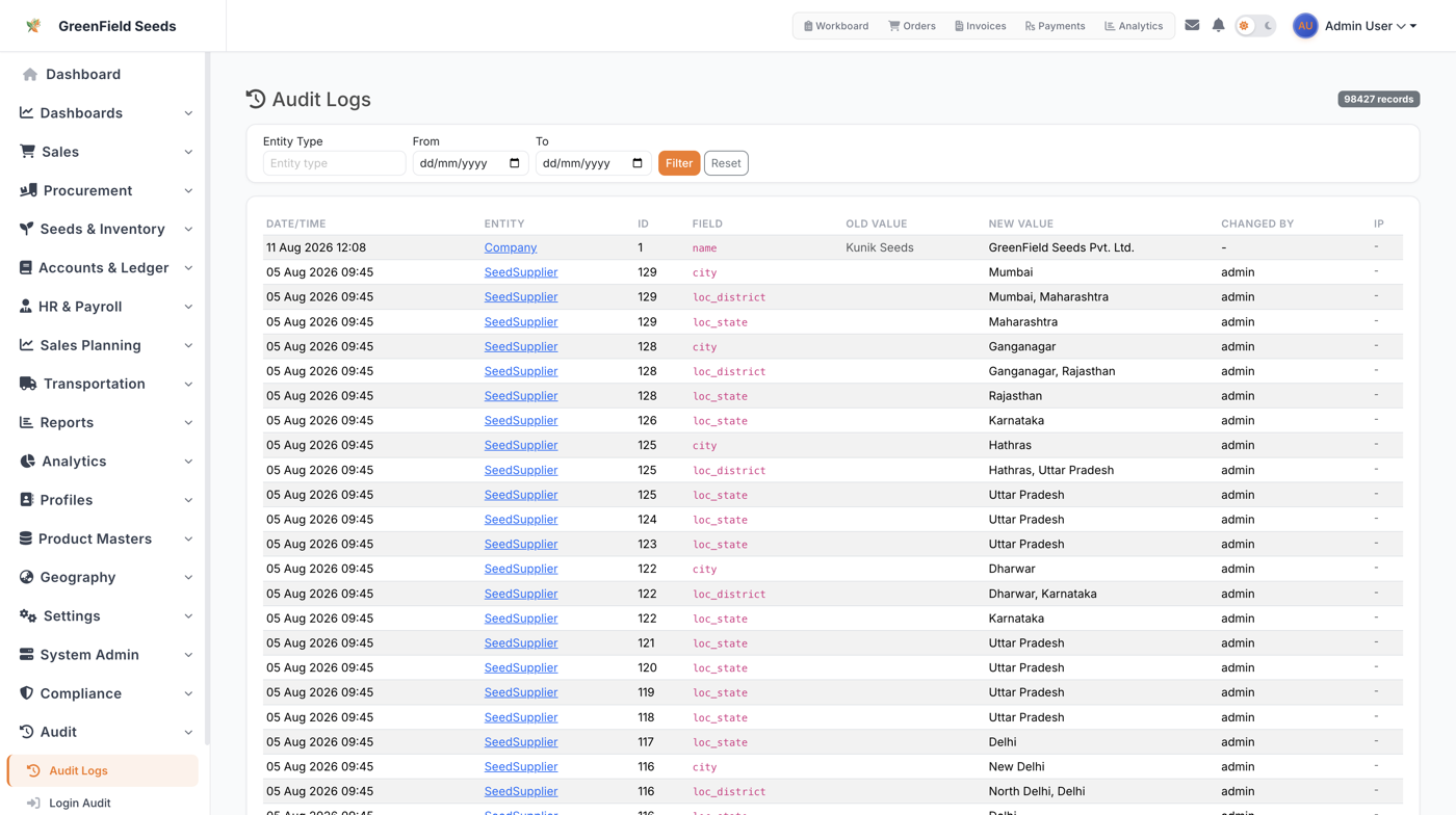 AgriDisha audit logs showing field-level change tracking with entity, old value, and new value