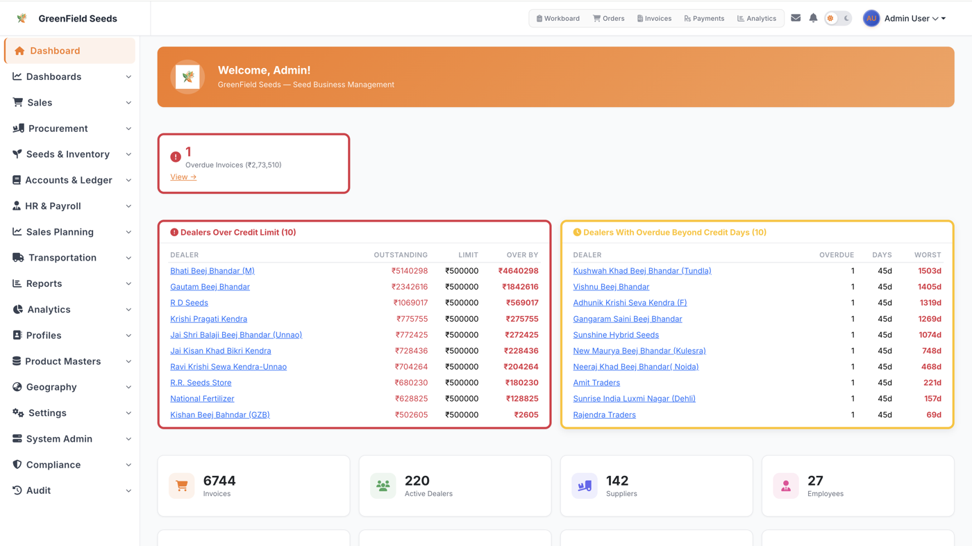 AgriDisha seed business management dashboard showing dealer credit alerts and business KPIs