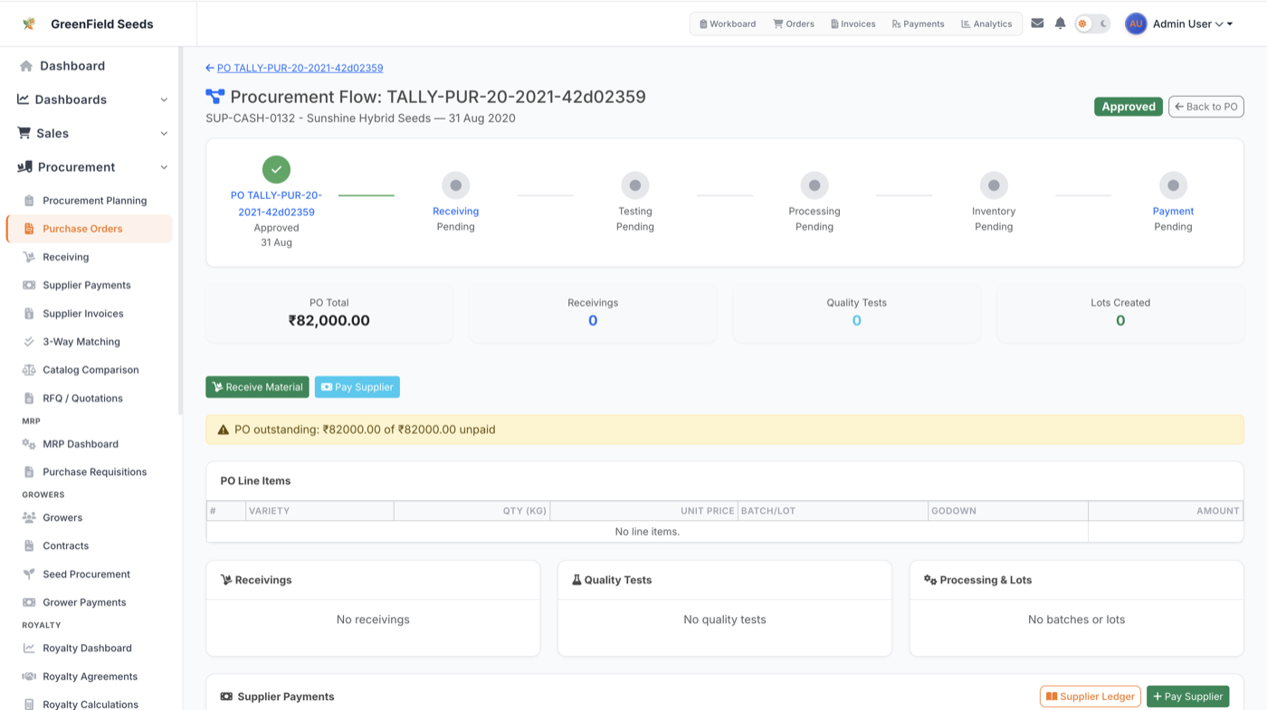 AgriDisha procurement flow showing PO to receiving to testing to processing to inventory lifecycle