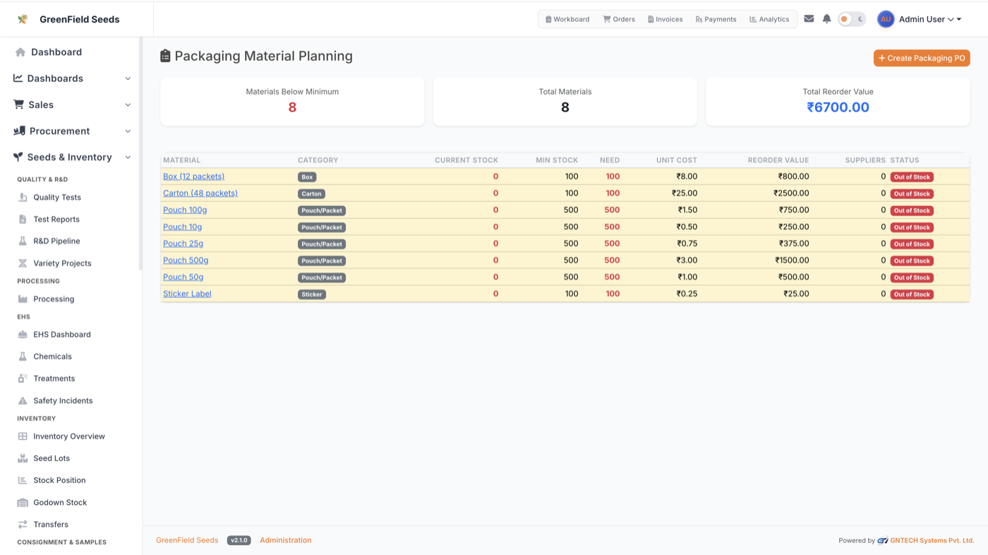 AgriDisha packaging material planning with pack-size wise requirement calculations